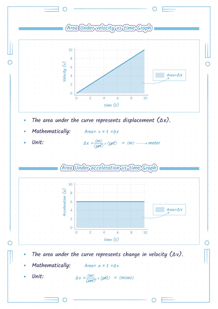 Chapter sample