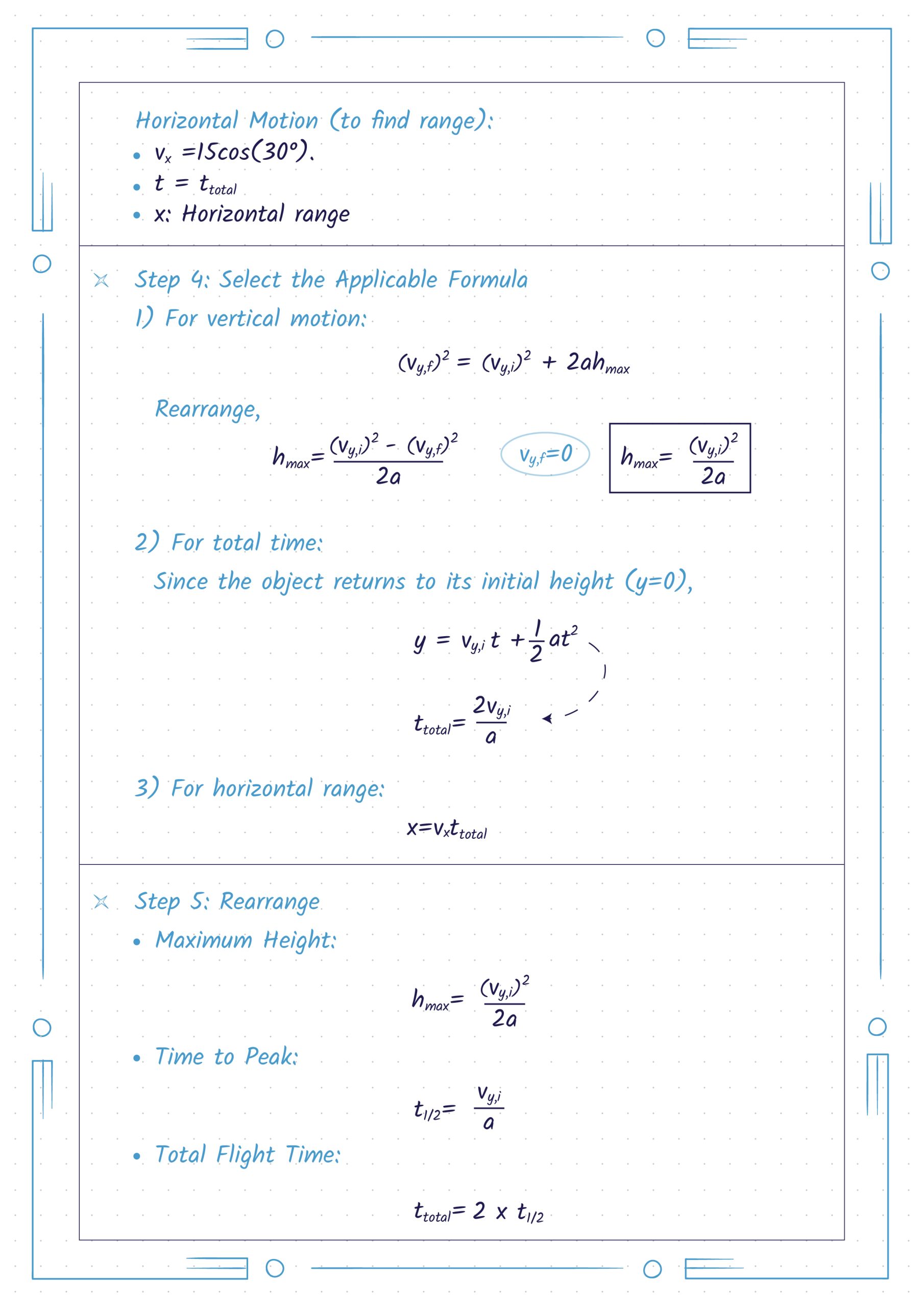 Chapter sample